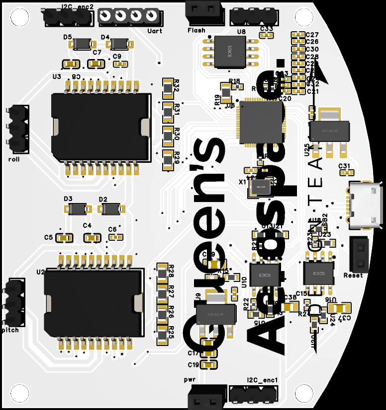Field Oriented Control Board image 1